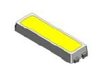 Display LED package